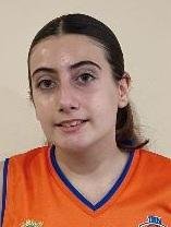 Ainhoa Rubio