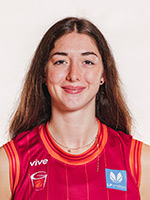 Masa Jankovic