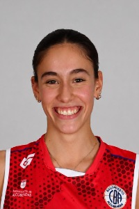Carlota De La Oliva