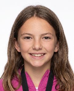 Noa Ribes