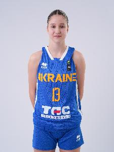 Daria Ishchuk