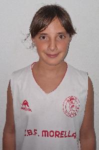 Nuria Alquezar