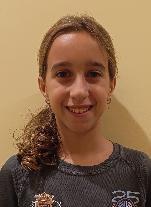 Sara Barrachina