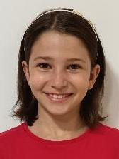 Noa Blasco