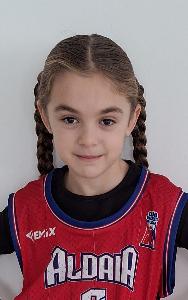 Nerea Lluna