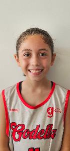 Mia Pellicer